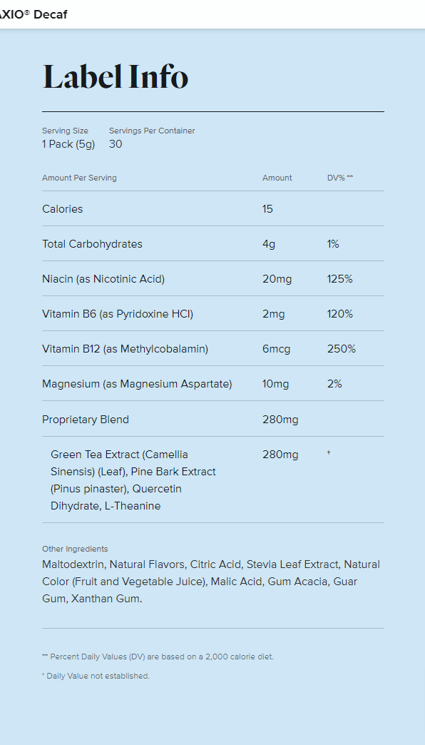 AXIOS Regular Label Info